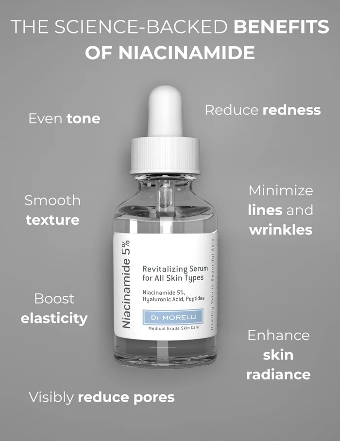 Niacinamide 5% Serum (Di Morelli) - Image 5